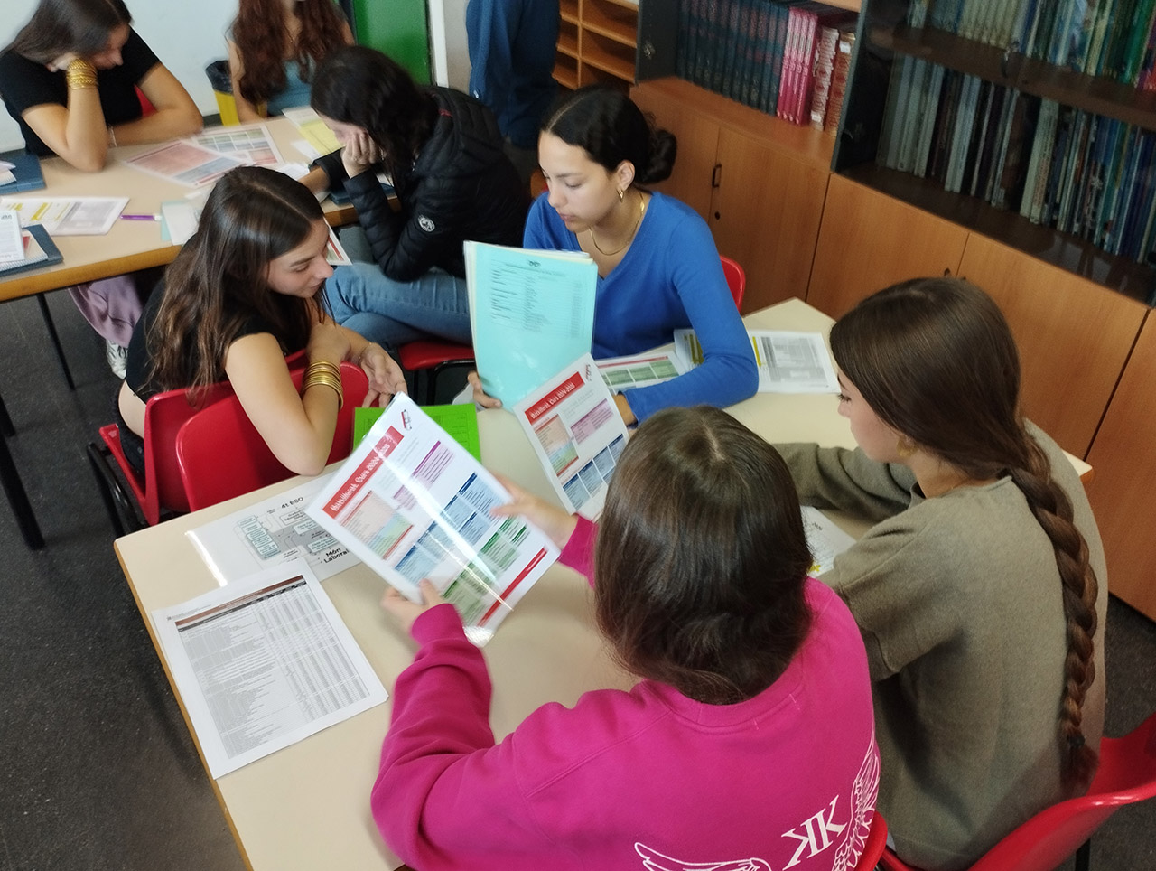 Escola Solc - Activitat d’orientació acadèmica per a 4t d’ESO